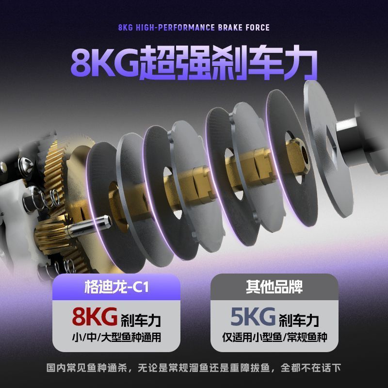 بكرة صيد C1 بنظام 3 فرامل مضاد - مراجعة Ice Fishing Reel وسعره