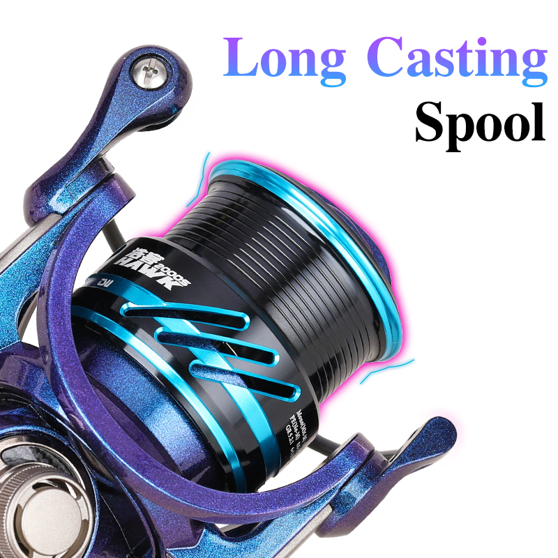 بكرة صيد تسورينوييا هوك 2000S  - مراجعة Ice Fishing Reel وسعره